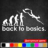 Вінілова наклейка на автомобіль - Back to bacics