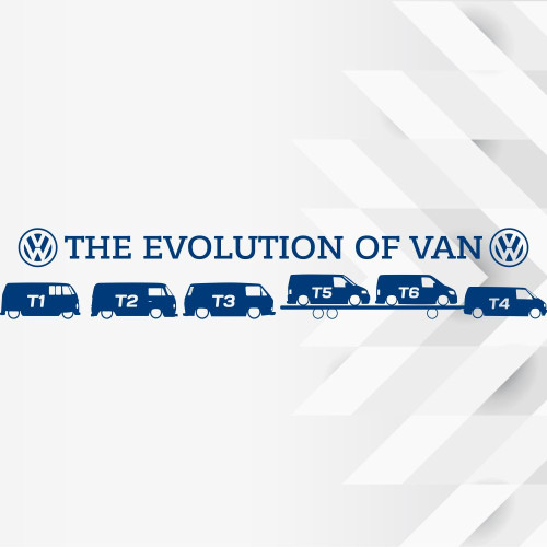 Вінілова наклейка на автомобіль - The evoluton of van (Volkswagen) / Еволюція фургона (Фольксваген)