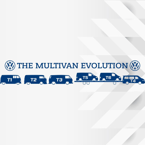 Вінілова наклейка на автомобіль - The multivan evoluton (Volkswagen) / Еволюція мультивану (Фольксваген)
