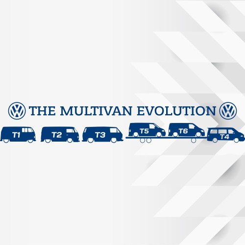 Виниловая наклейка на автомобиль - The multivan evoluton (Volkswagen) / Эволюция мультивана (Фольксваген)