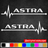 Набор виниловых наклеек на автомобиль - Opel Astra Пульс (2шт.) Набор виниловых наклеек на автомобиль - Opel Astra Пульс (2шт.)