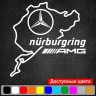 Вінілова наклейка на автомобіль - AMG Mercedes Nurburgring | АМГ Мерседес Нюрбургрінг v3 Вінілова наклейка на автомобіль - AMG Mercedes Nurburgring | АМГ Мерседес Нюрбургрінг v3