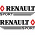 Набір наклейок на дзеркала авто - Renault Sport (2шт)