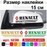 Набір наклейок на дзеркала авто - Renault Sport (2шт)