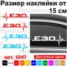 Набір вінілових наклейок на автомобіль - E30 Пульс BMW (2шт.)