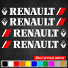 Набір вінілових наклейок на ручки авто - Renault v2 (4 шт.)
