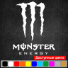 Вінілова наклейка на автомобіль або мотоцикл - Monster Energy v2 Вінілова наклейка на автомобіль або мотоцикл - Monster Energy v2